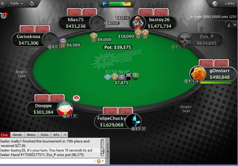 PokerStars