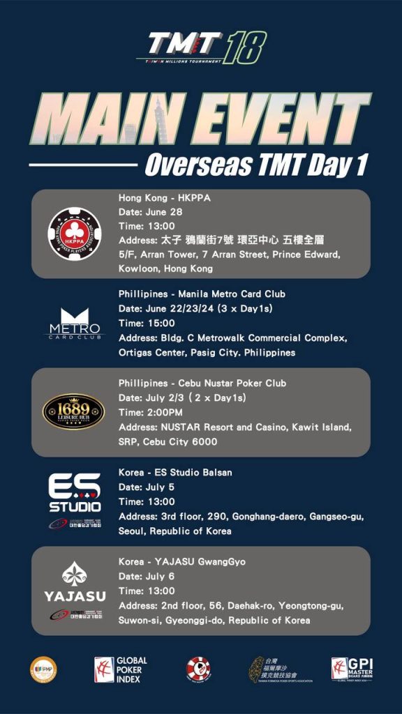 TMT 18 Overseas Legs