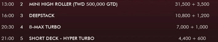 Time to slash heads! U Series of Poker kicks off its new season today at Asia Poker Arena, Taipei City