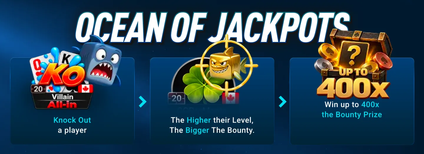 How GGPoker Ocean KO Works