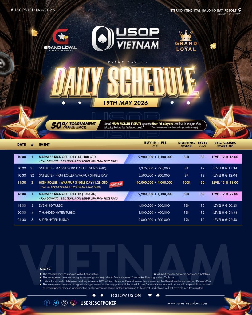 USOP Vietnam Ha Long Bay