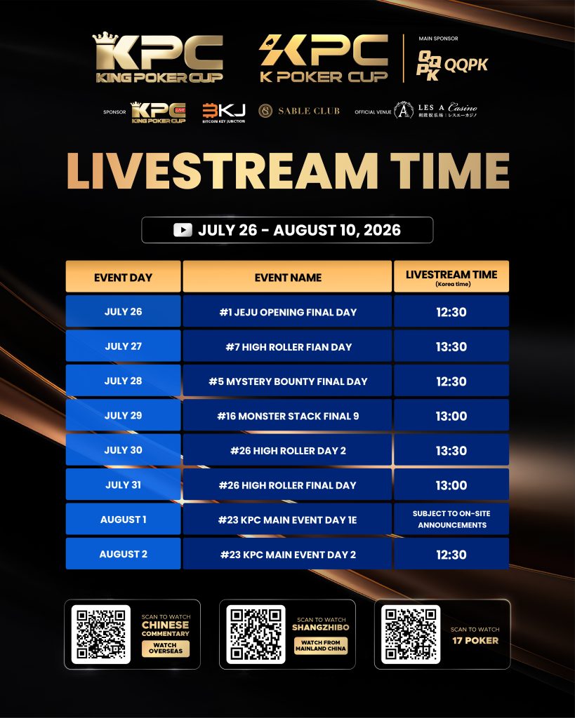 K Poker Cup & King Poker Cup 2026: Road to KPC LIVE Super League Added to Packed Jeju Schedule