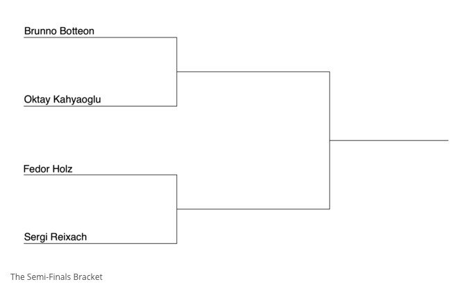 The Semi-Final Bracket