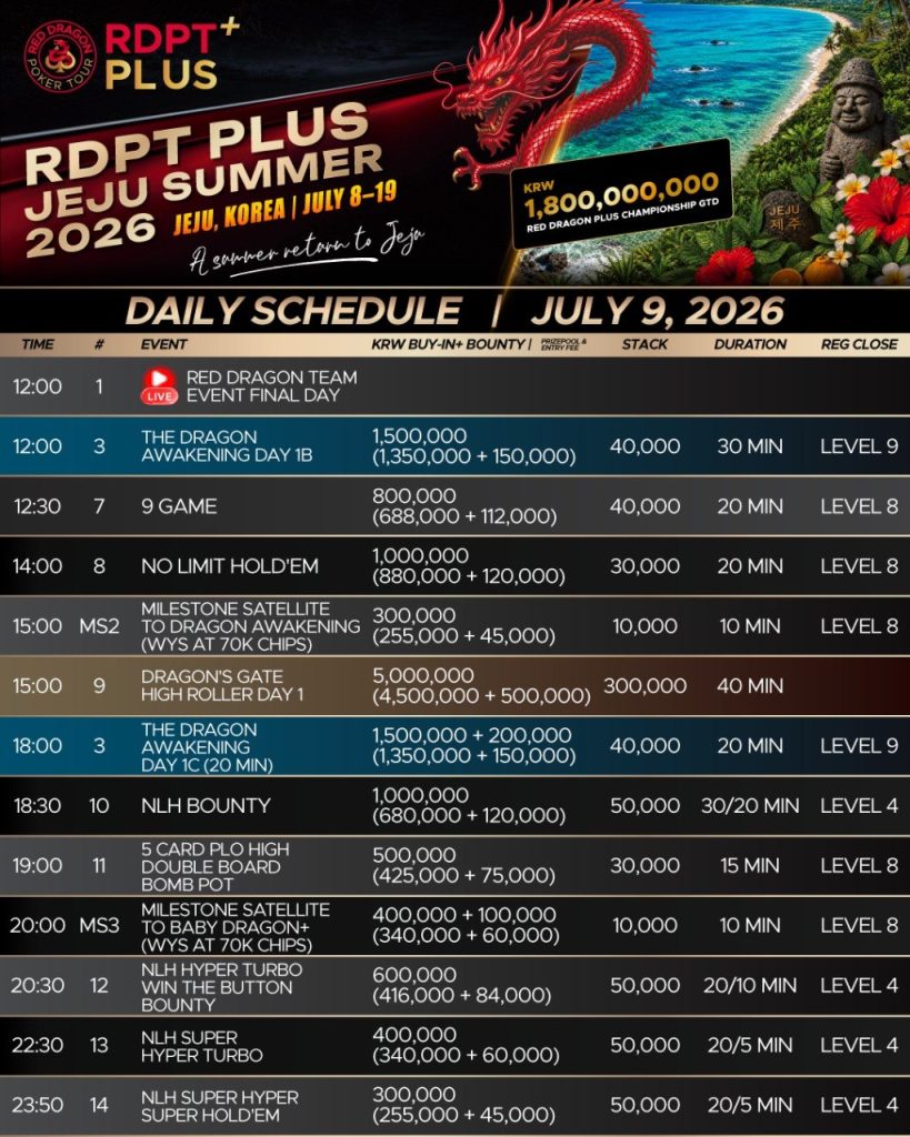 Today's Schedule: July 9
