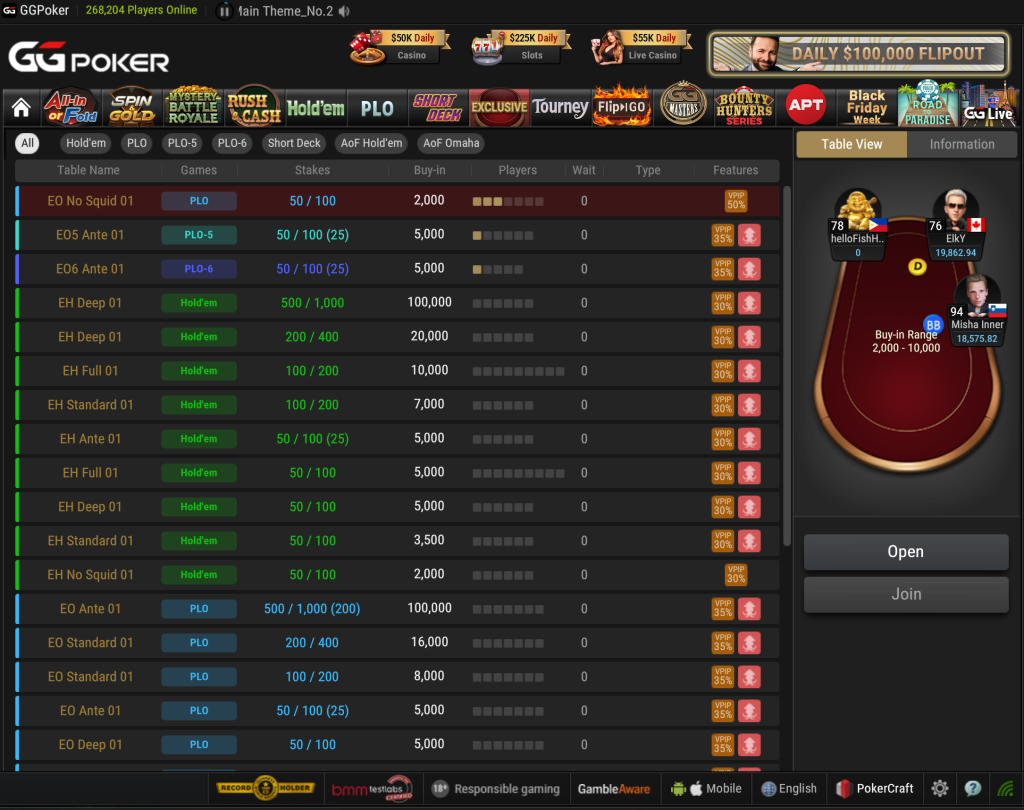 There were only a few players in Exclusive Games on GGPoker on 16 November 22.50 (GMT+8)