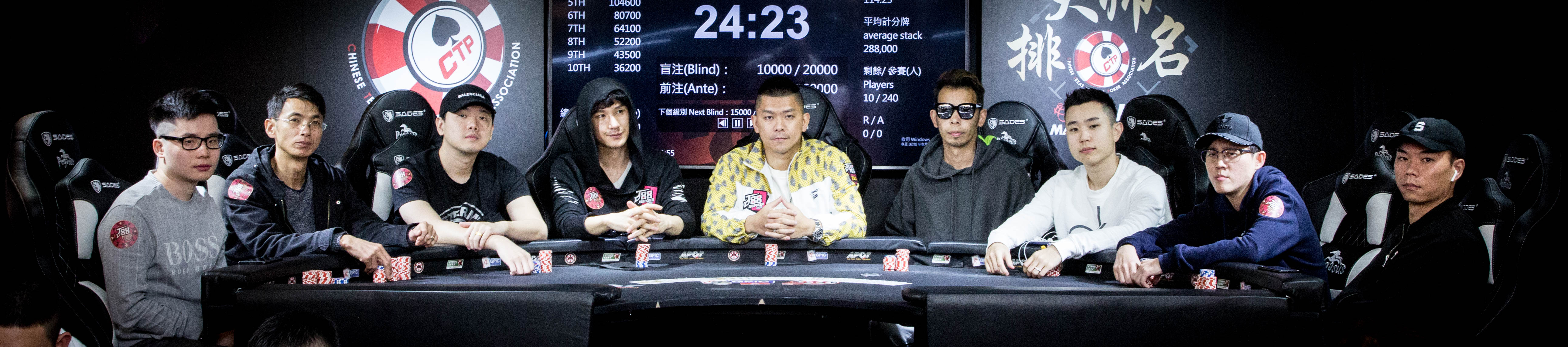 Final Table