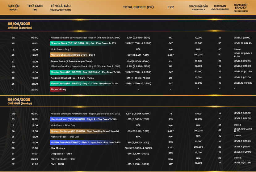 Dream Poker Da Nang Opening Series Schedule