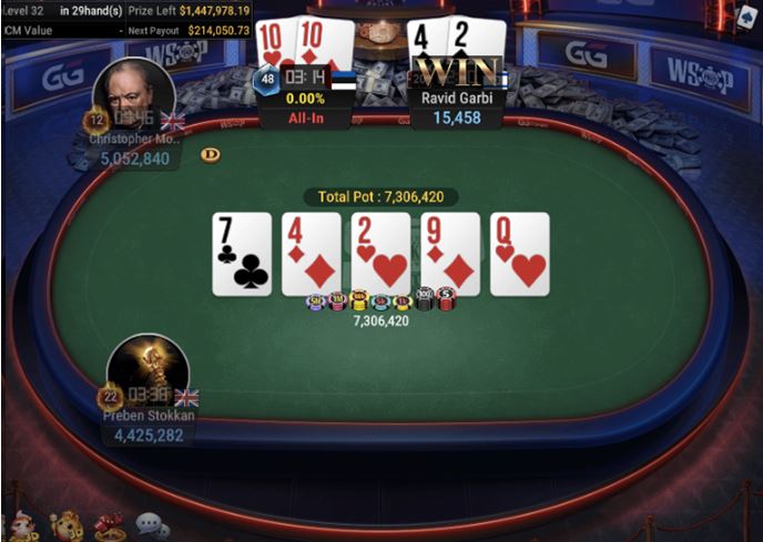 WSOP #58 – $5K NLH 6 Handed Championship – two pair for winner Garbi