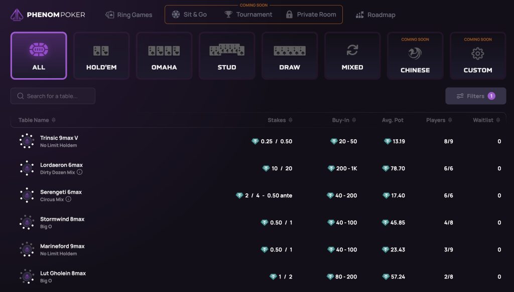 Multiple mixed games at Phenom Poker