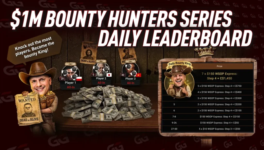 $1M Bounty Hunters Series Daily Leaderboard