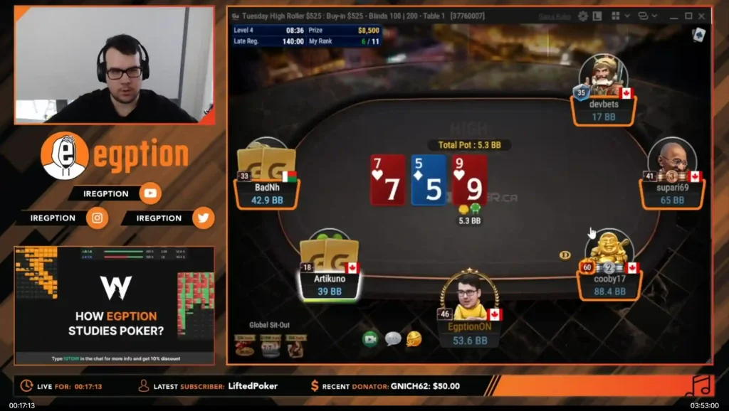 Patrick Tardif decided to become a full-time Twitch streamer back in 2017.