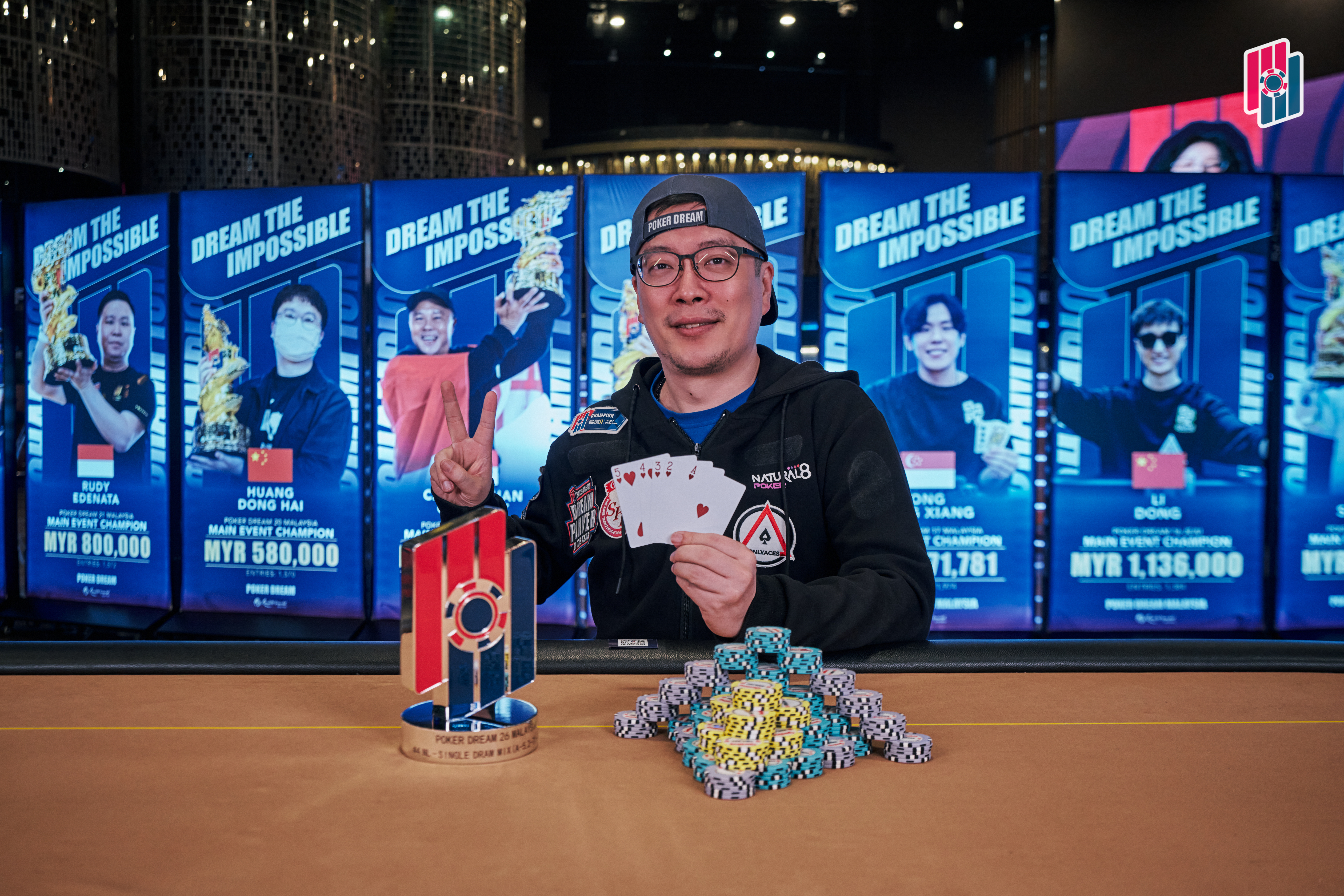 Eugene Zhou