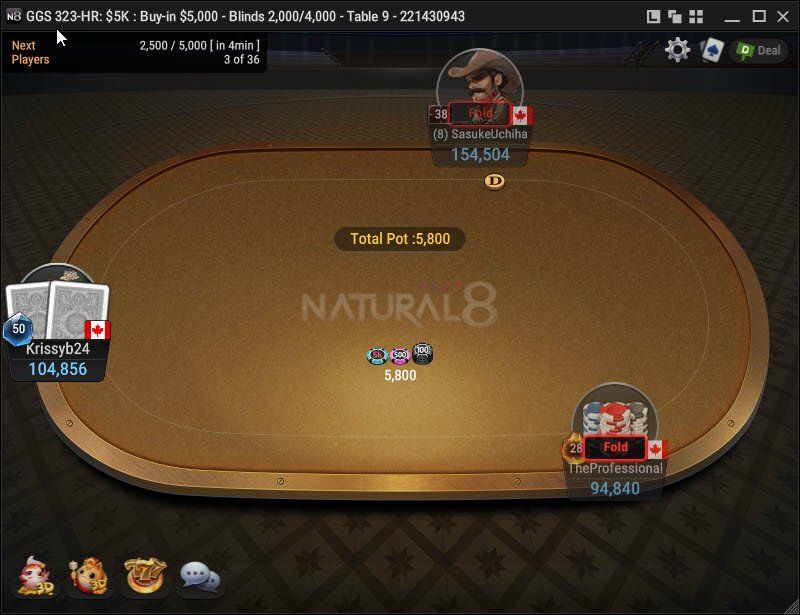 GGS 323-HR: $5K – The_Professional
