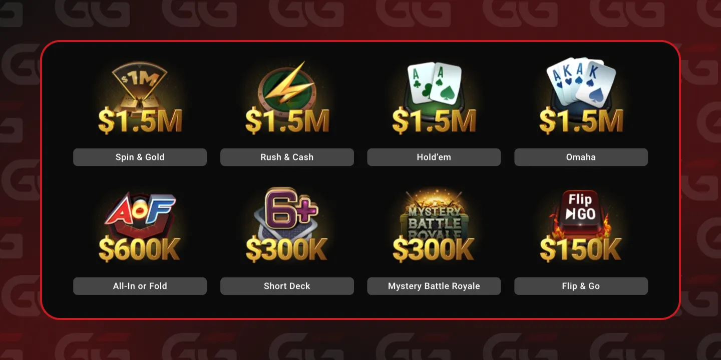 The Biggest Leaderboards in the World - GGPoker