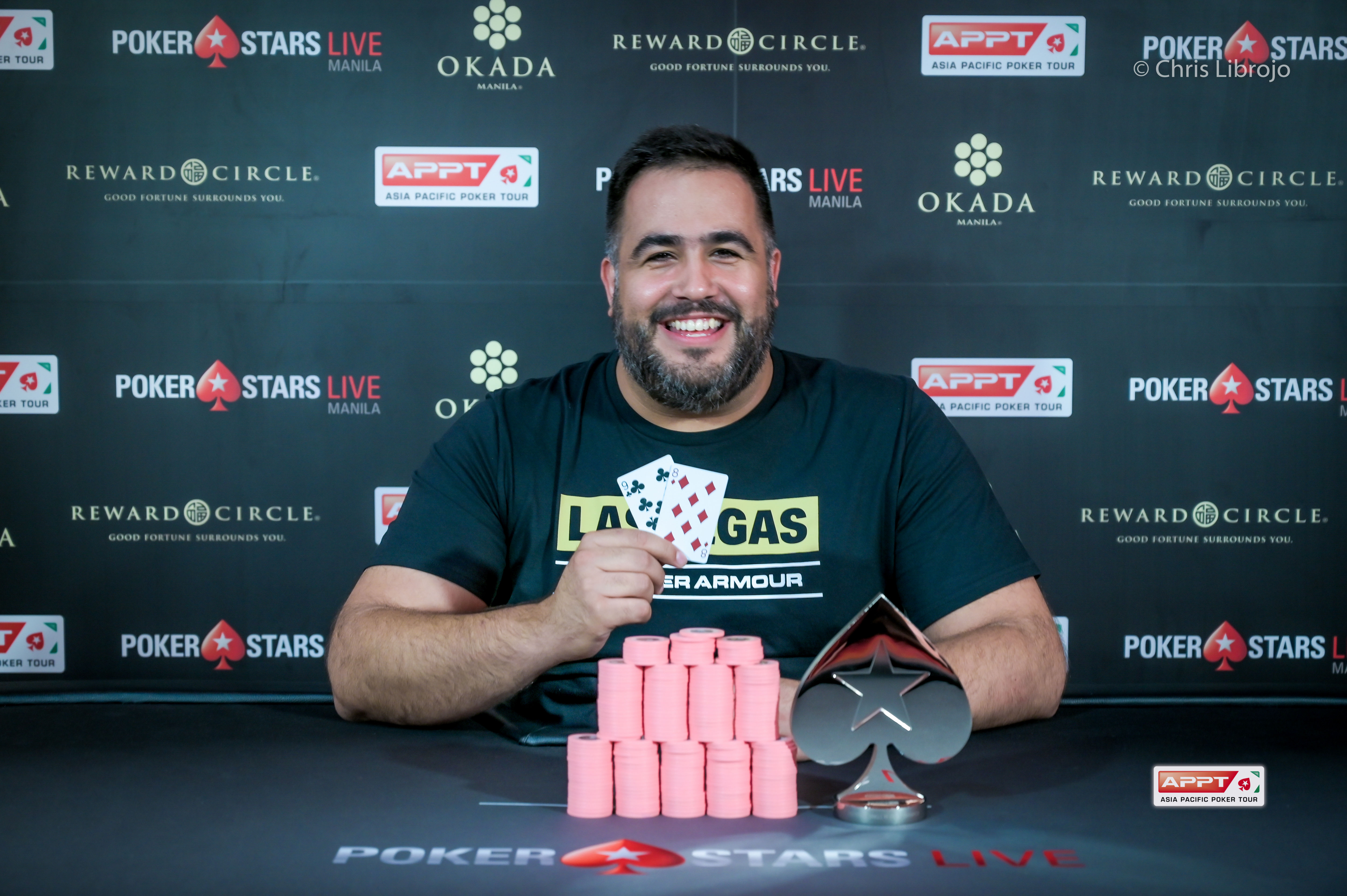 Winner: Charalampos Lappas – Photo Chris Librojo – Courtesy of APPT