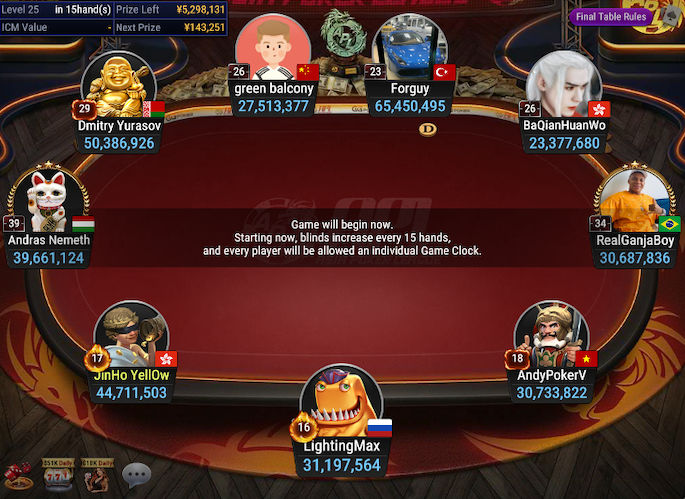 APL Online Series Trophy #20: Main Event Final Table