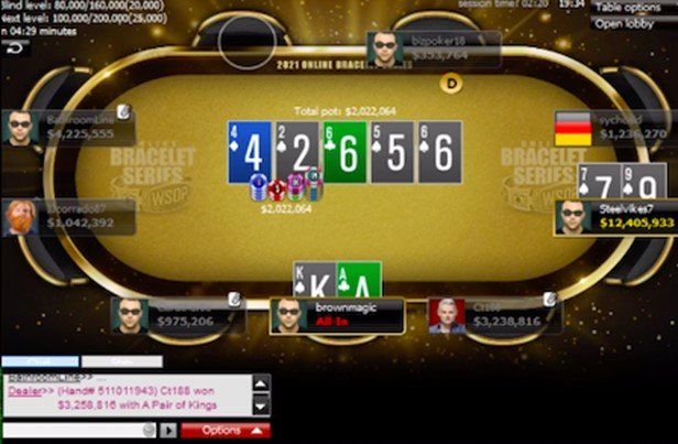 Steelvikes7 – Photo Credit Twitch – Pokernews