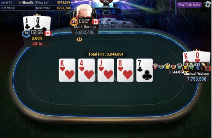 GGSF H-83: $10,300 Super Tuesday