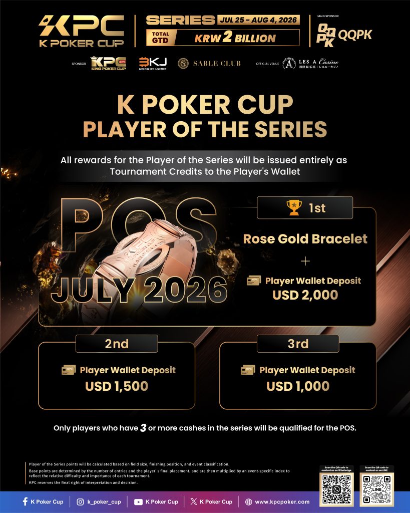 K Poker Cup POS leaderboard prizes