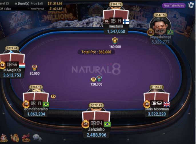 WSOP Side Event – $126 Super Turbo Bounty 6-Handed