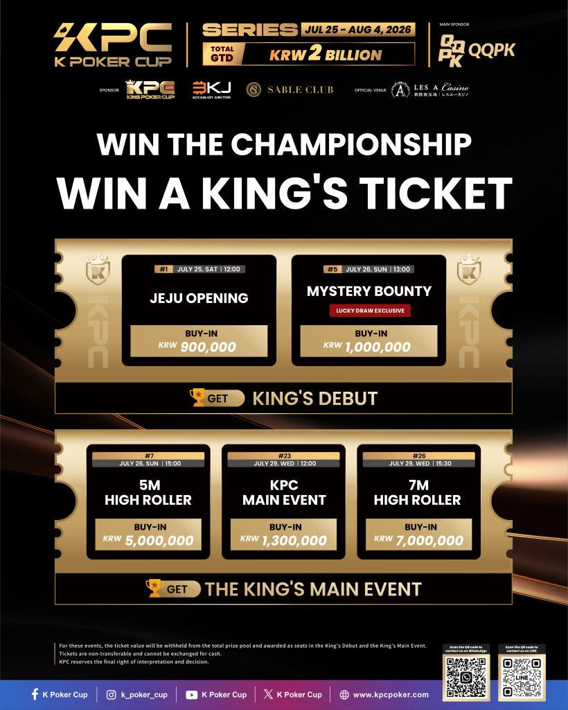 Direct tier-up seats on the Path to the King's Championship
