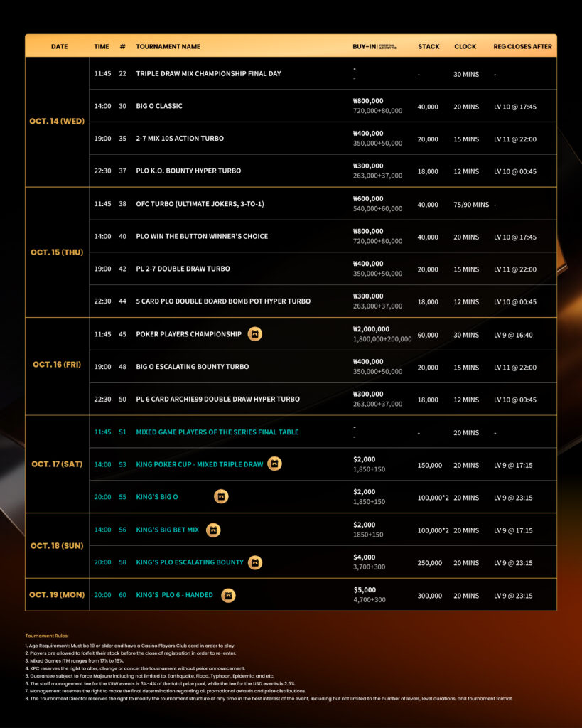KPC Poker and MAPS mixed game events