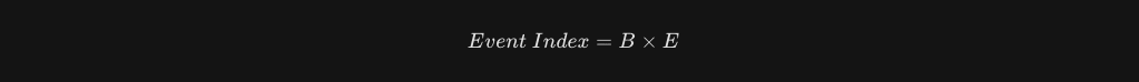 Event Index