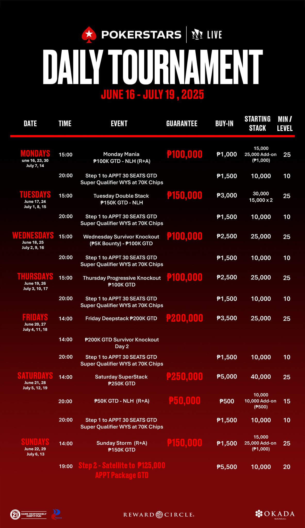 APPT Manila 2025: Everything You Need To Know