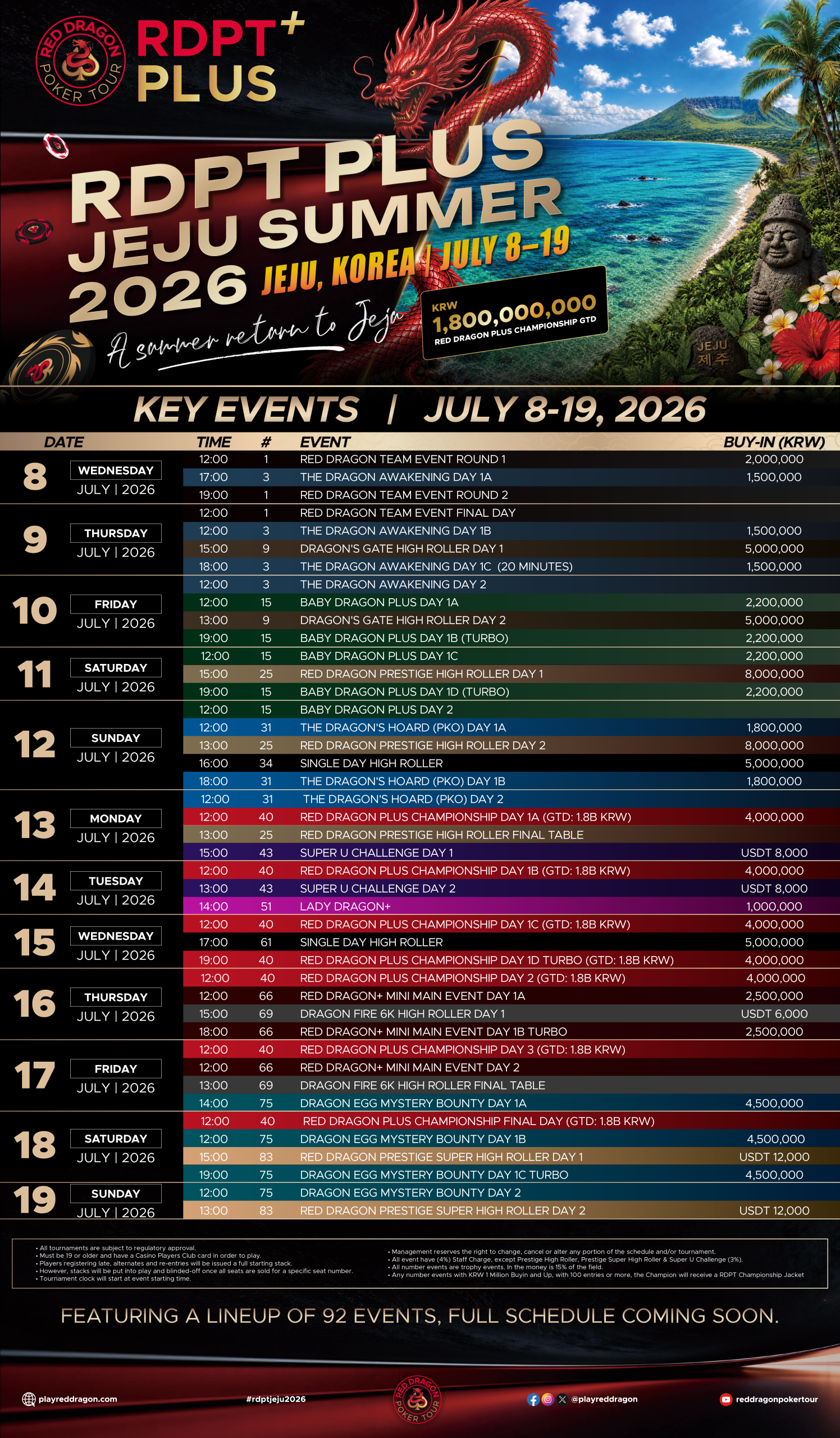 RDPT PLUS Jeju Summer - Key Events