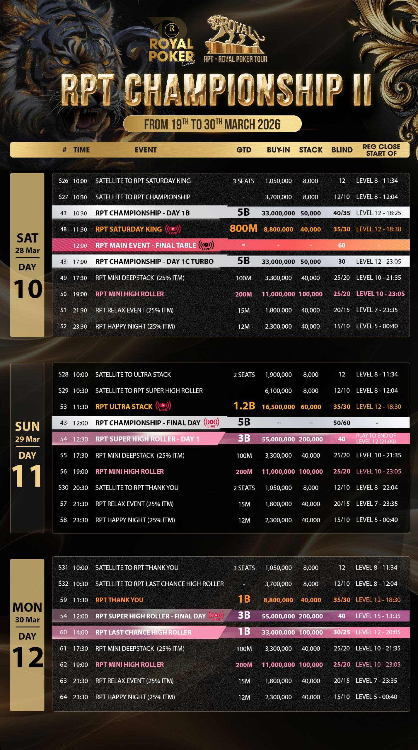 Royal Poker Tour (RPT)