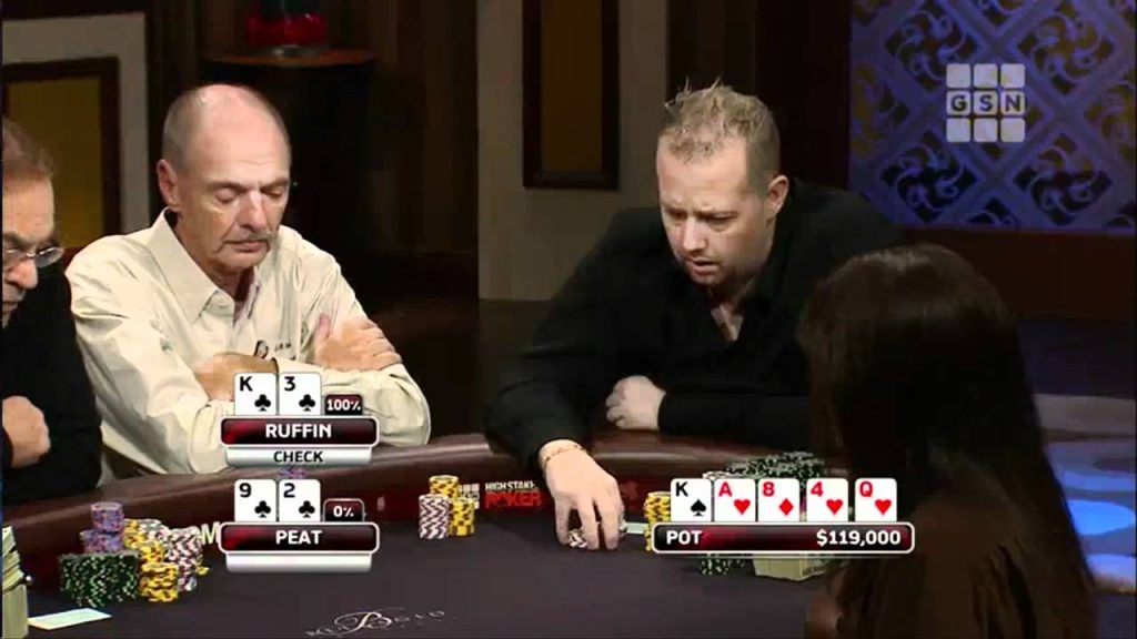 Credit: PokerDiscover