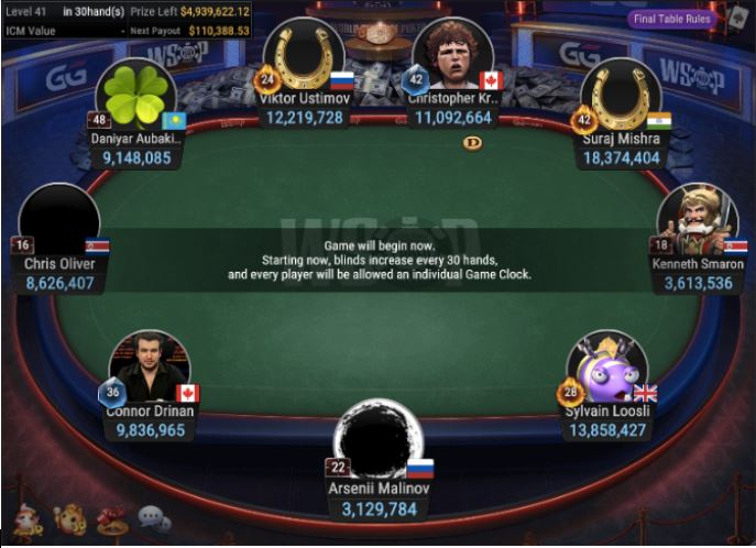 WSOP #83 – $10K WSOP Super MILLION$ final table
