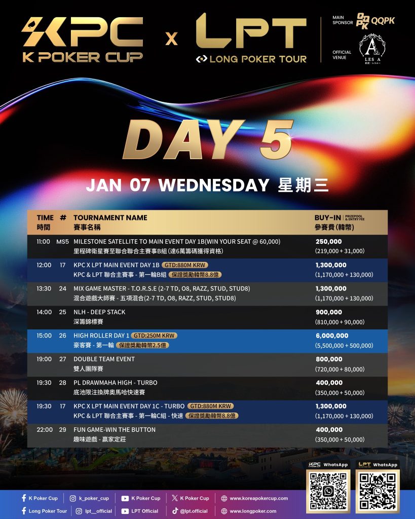KPC x LPT Series 2026 - Jan 7 Schedule