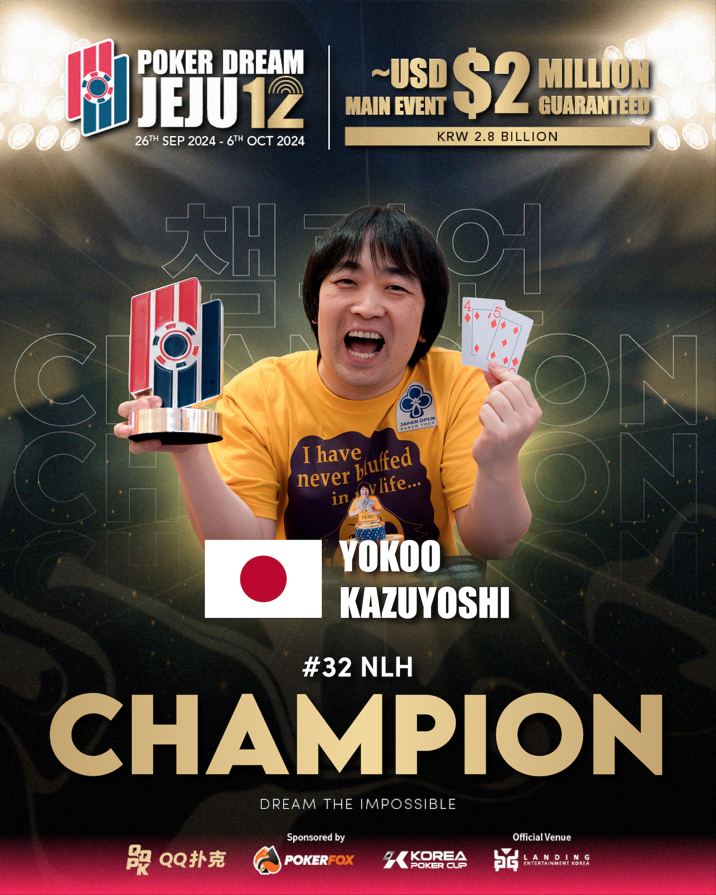 Yokoo Kazuyoshi