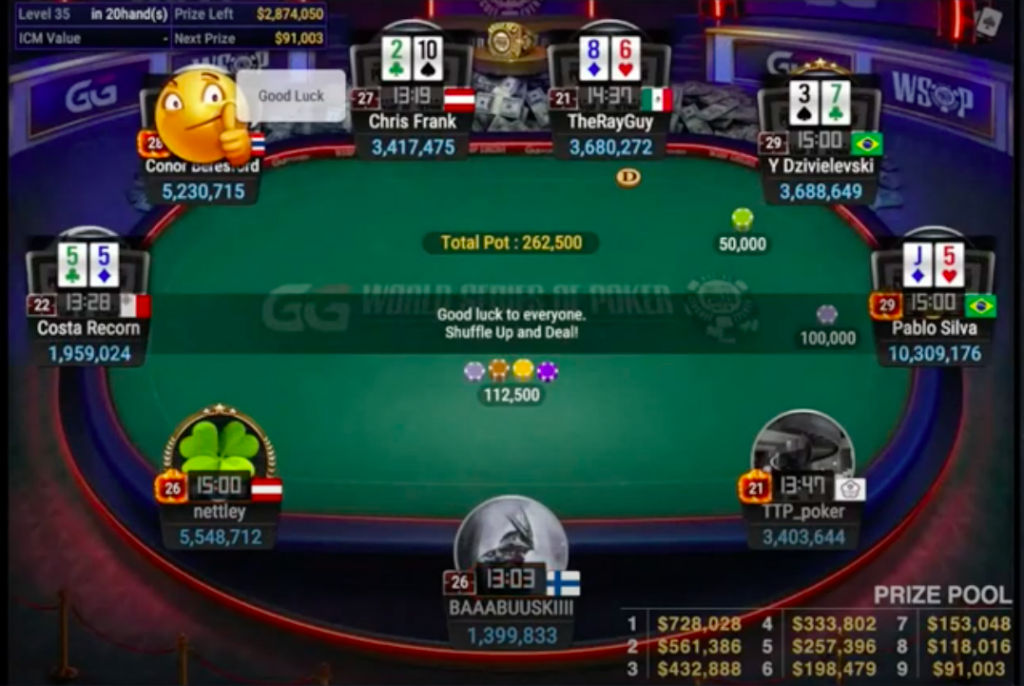 Final Table – Photo credit GGPoker YouTube