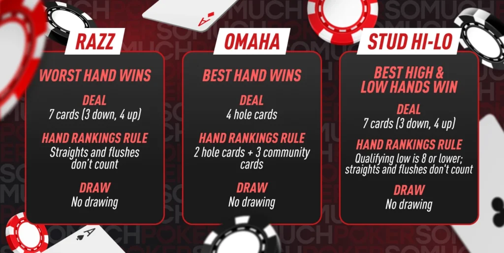 Comparison of Razz, Omaha and Stud hi-lo