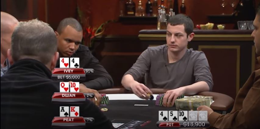 Phil Ivey (left) and Tom Dwan (right) playing a pot against each other on the original High Stakes Poker