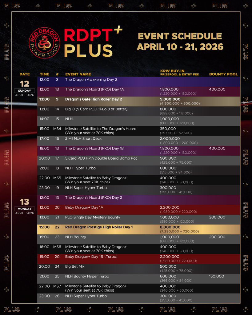 RDPT Plus - Sunday 12th & Monday 13th Schedule