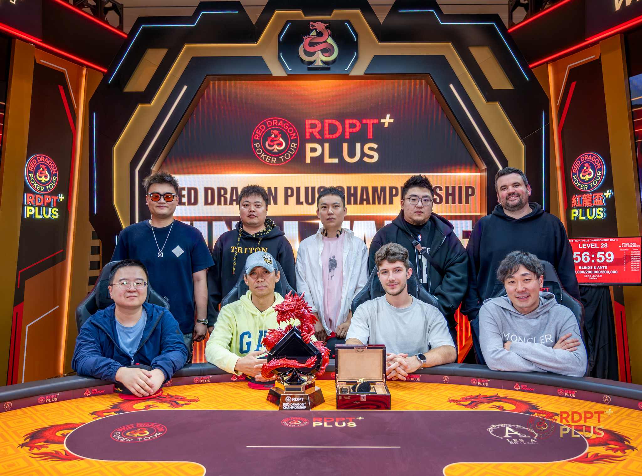 Red Dragon Plus Championship Final Table (Credit: RDPT)