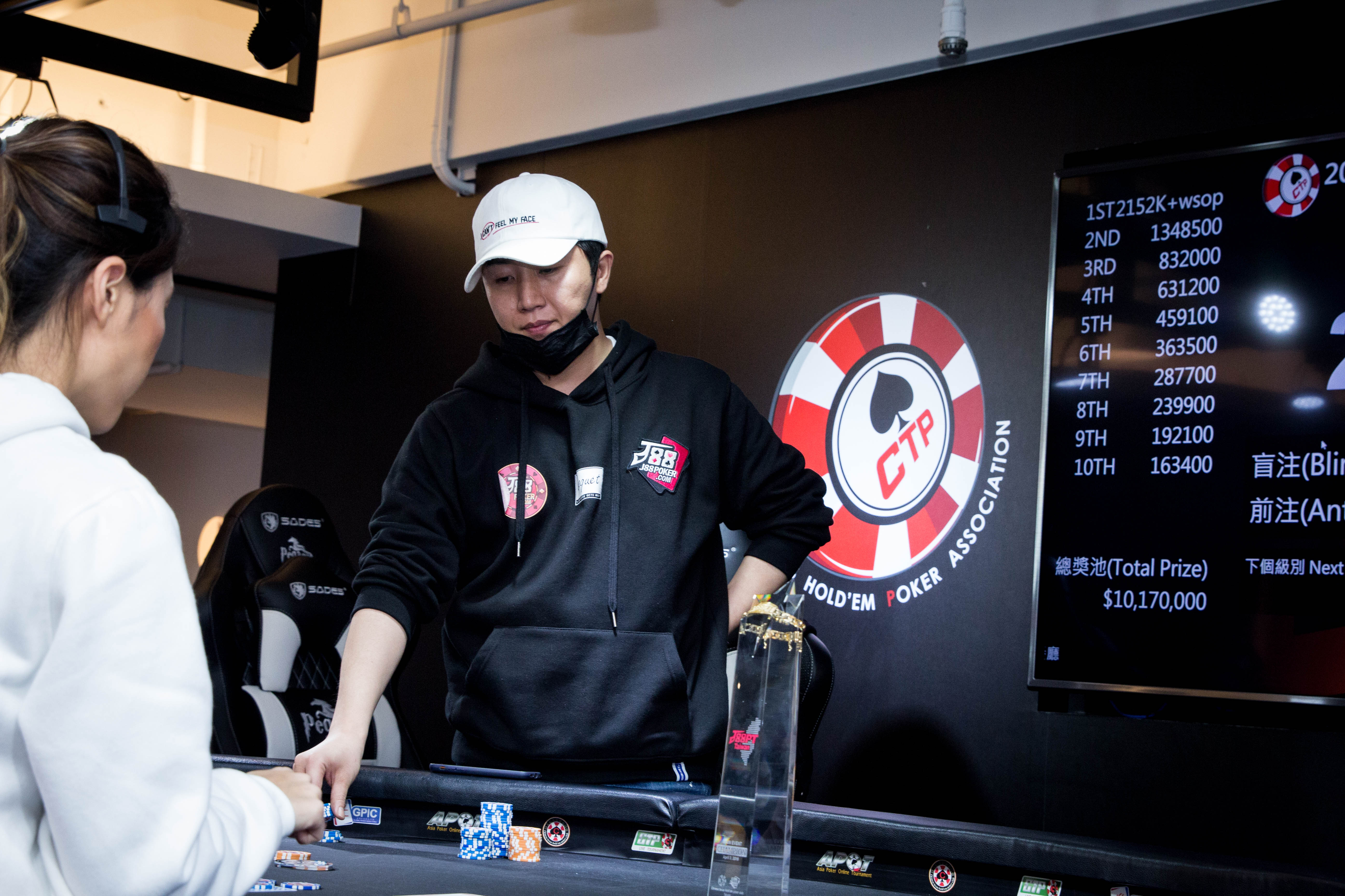 Jin Ho Hong – 2nd place