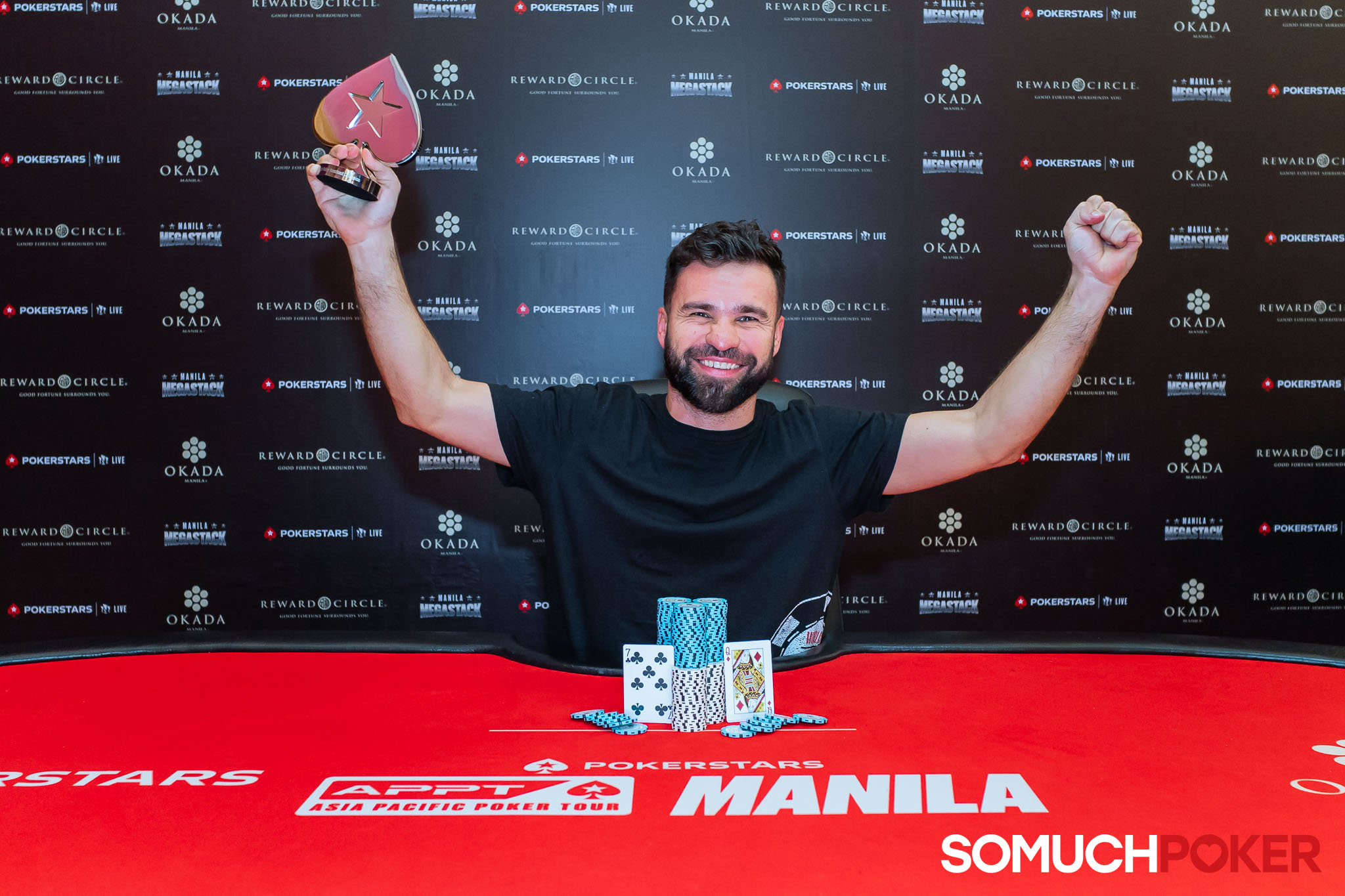 Dmitrii Belikov
