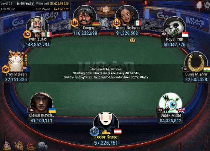 WSOP #63 – $500 Mini Main Event final table