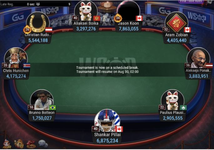 WSOP #70 – $25,000 NLH POKER PLAYER CHAMPIONSHIP final table