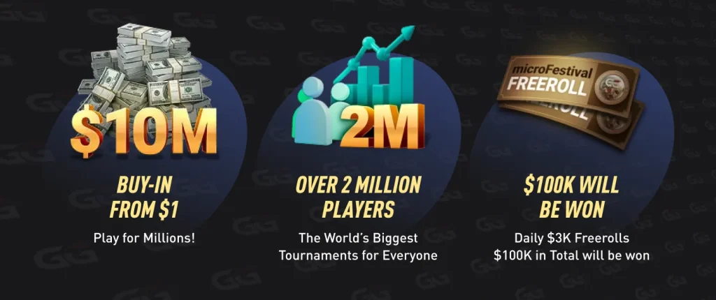 GGPoker microFestival 2026 - Play for $10M from a $1 buy-in