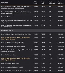 Asian Poker Tour Incheon, South Korea returns this August with KRW 3 Billion (~US$ 2.3M) in prizes in tow