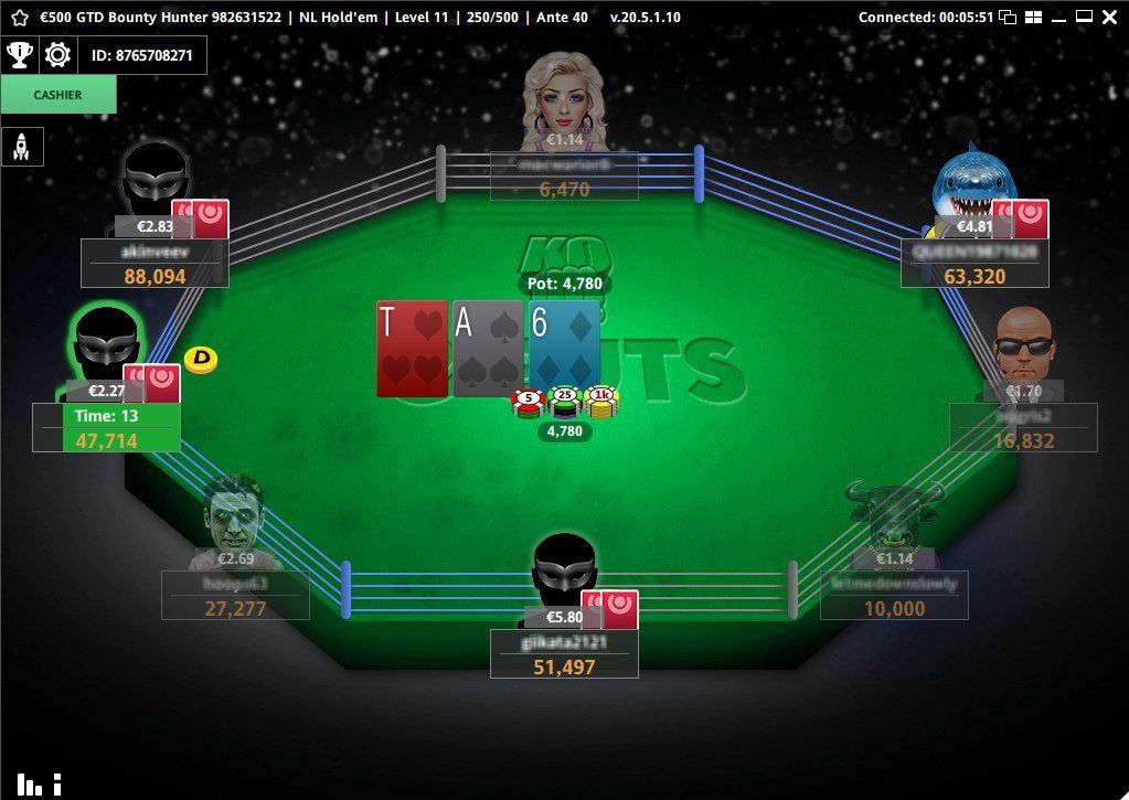 Guts Poker on Ipoker