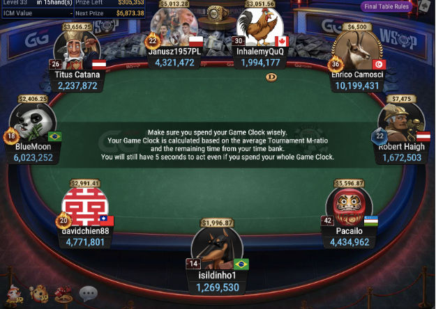 WSOP Super Circuit Online Series RING #16: $840 Bounty Hunters Championship final table