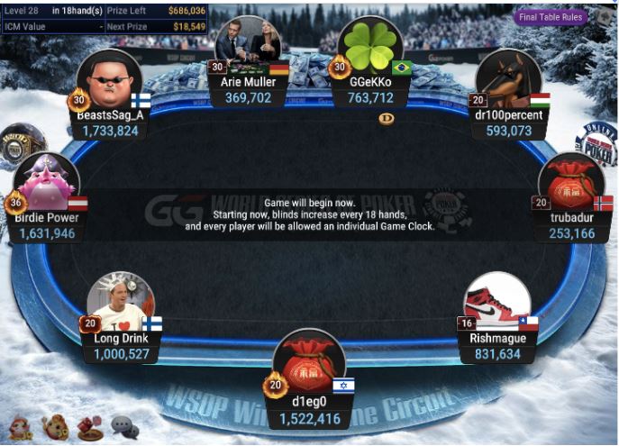 WSOPC #16: $3,000 Pot Limit Omaha Championship final table