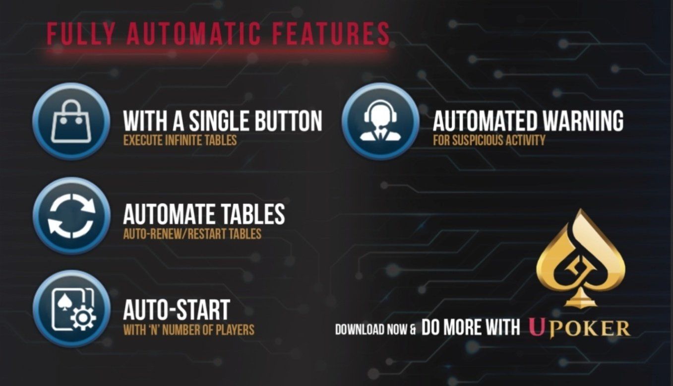UPoker: An invitation to the future of online poker