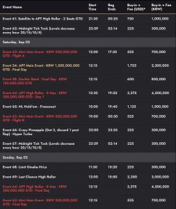 Asian Poker Tour Incheon, South Korea returns this August with KRW 3 Billion (~US$ 2.3M) in prizes in tow
